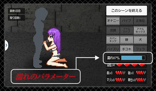 ドット調教SLGターニャ：キャラクター